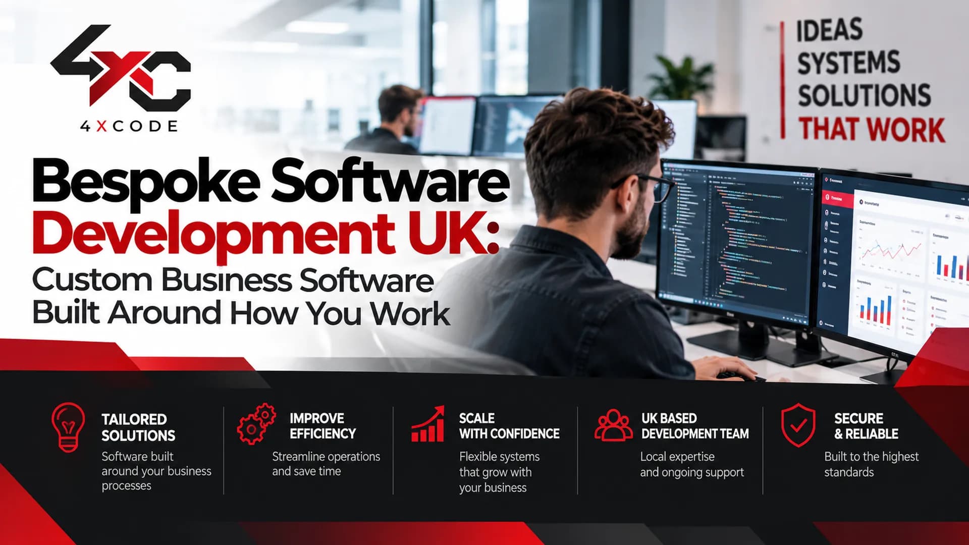 Bespoke Software Development UK: Custom Business Software Built Around How You Work